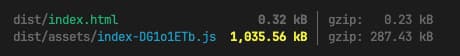 Threejs bundlesize