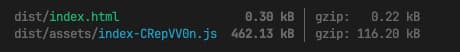 React fiber three bundlesize