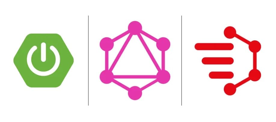 GraphQL + Netflix DGS + Spring Boot Kotlin: The Dream Team for Modern APIs